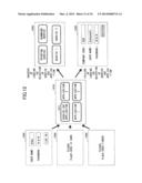 NETWORK SYSTEM, DATA PROCESSING APPARATUS, AND METHOD diagram and image