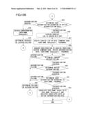 NETWORK SYSTEM, DATA PROCESSING APPARATUS, AND METHOD diagram and image