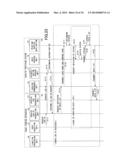 NETWORK SYSTEM, DATA PROCESSING APPARATUS, AND METHOD diagram and image