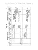 NETWORK SYSTEM, DATA PROCESSING APPARATUS, AND METHOD diagram and image