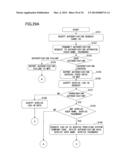 NETWORK SYSTEM, DATA PROCESSING APPARATUS, AND METHOD diagram and image