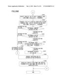 NETWORK SYSTEM, DATA PROCESSING APPARATUS, AND METHOD diagram and image