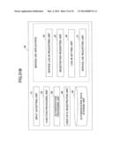 NETWORK SYSTEM, DATA PROCESSING APPARATUS, AND METHOD diagram and image