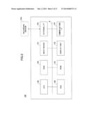 INFORMATION PROCESSOR, SYSTEM AND RECORDING MEDIUM diagram and image