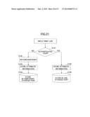 INFORMATION PROCESSOR, SYSTEM AND RECORDING MEDIUM diagram and image