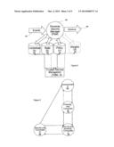 METHOD AND SYSTEM FOR CONTROLLING ACCESS diagram and image