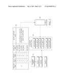 APPARATUS AND METHOD FOR MANAGING HEALTH DATA diagram and image