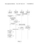 APPARATUS AND METHOD FOR MANAGING HEALTH DATA diagram and image