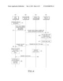 APPARATUS AND METHOD FOR MANAGING HEALTH DATA diagram and image