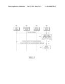 APPARATUS AND METHOD FOR MANAGING HEALTH DATA diagram and image