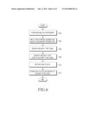 APPARATUS AND METHOD FOR MANAGING HEALTH DATA diagram and image