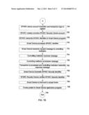 System for Enabling a Smart Device to Securely Accept Unsolicited     Transactions diagram and image