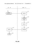 System for Enabling a Smart Device to Securely Accept Unsolicited     Transactions diagram and image