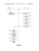 System for Enabling a Smart Device to Securely Accept Unsolicited     Transactions diagram and image