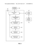 System for Enabling a Smart Device to Securely Accept Unsolicited     Transactions diagram and image