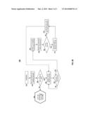 MANAGEMENT OF MULTIPLE DEVICES REGISTERED TO A USER diagram and image