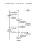 ADAPTIVE DEVICE AUTHENTICATION diagram and image