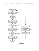 ADAPTIVE DEVICE AUTHENTICATION diagram and image