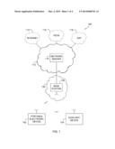 AUTHENTICATING AN AUXILIARY DEVICE FROM A PORTABLE ELECTRONIC DEVICE diagram and image