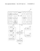 AUTHENTICATING AN AUXILIARY DEVICE FROM A PORTABLE ELECTRONIC DEVICE diagram and image