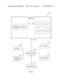 AUTHENTICATING AN AUXILIARY DEVICE FROM A PORTABLE ELECTRONIC DEVICE diagram and image