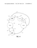 PRE-AUTHENTICATED IDENTIFICATION TOKEN diagram and image