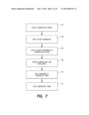 PRE-AUTHENTICATED IDENTIFICATION TOKEN diagram and image