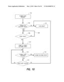 PRE-AUTHENTICATED IDENTIFICATION TOKEN diagram and image