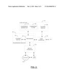 Apparatus and Method for Identifying Related Code Variants in Binaries diagram and image