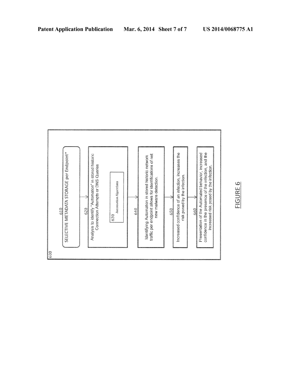 HISTORICAL ANALYSIS TO IDENTIFY MALICIOUS ACTIVITY - diagram, schematic, and image 08