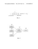 APPARATUS AND METHOD FOR REMOTELY DELETING CRITICAL INFORMATION diagram and image