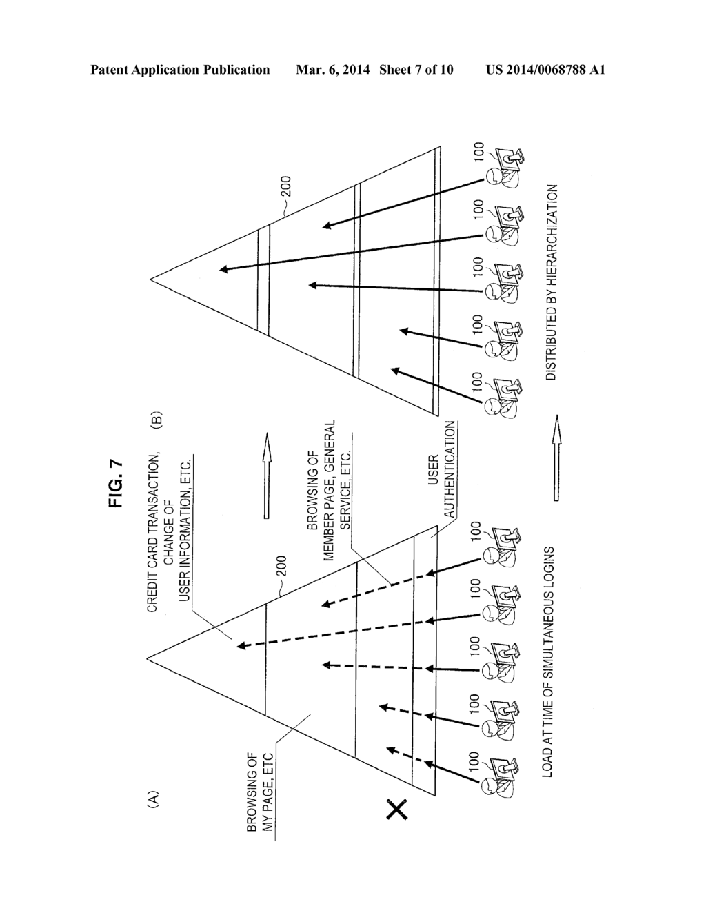 INFORMATION PROCESSING APPARATUS, INFORMATION PROCESSING SYSTEM,     INFORMATION PROCESSING METHOD, PROGRAM AND CLIENT TERMINAL - diagram, schematic, and image 08