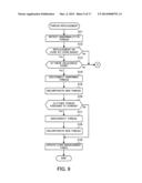 INFORMATION PROCESSING APPARATUS AND CONTROL METHOD diagram and image