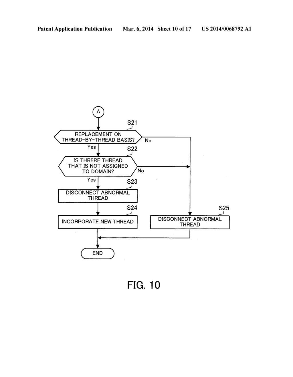 INFORMATION PROCESSING APPARATUS AND CONTROL METHOD - diagram, schematic, and image 11