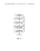 INFORMATION PROCESSING APPARATUS AND CONTROL METHOD diagram and image