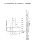 R2R1/2 In Diagnosis and Therapy diagram and image