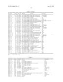 R2R1/2 In Diagnosis and Therapy diagram and image