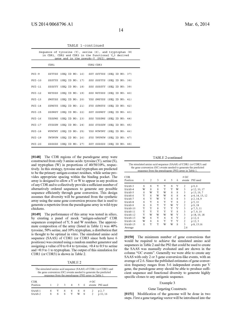 TRANSGENIC ANIMAL FOR PRODUCTION OF ANTIBODIES HAVING MINIMAL CDRS - diagram, schematic, and image 27