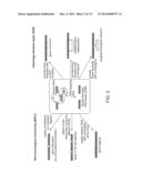 METHODS AND COMPOSITIONS FOR RNA-DIRECTED TARGET DNA MODIFICATION AND FOR     RNA-DIRECTED MODULATION OF TRANSCRIPTION diagram and image