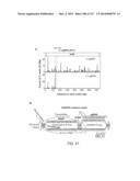 METHODS AND COMPOSITIONS FOR RNA-DIRECTED TARGET DNA MODIFICATION AND FOR     RNA-DIRECTED MODULATION OF TRANSCRIPTION diagram and image