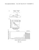 METHODS AND COMPOSITIONS FOR RNA-DIRECTED TARGET DNA MODIFICATION AND FOR     RNA-DIRECTED MODULATION OF TRANSCRIPTION diagram and image