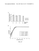 METHODS AND COMPOSITIONS FOR RNA-DIRECTED TARGET DNA MODIFICATION AND FOR     RNA-DIRECTED MODULATION OF TRANSCRIPTION diagram and image