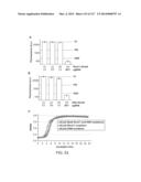 METHODS AND COMPOSITIONS FOR RNA-DIRECTED TARGET DNA MODIFICATION AND FOR     RNA-DIRECTED MODULATION OF TRANSCRIPTION diagram and image