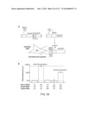 METHODS AND COMPOSITIONS FOR RNA-DIRECTED TARGET DNA MODIFICATION AND FOR     RNA-DIRECTED MODULATION OF TRANSCRIPTION diagram and image