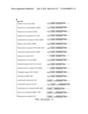 METHODS AND COMPOSITIONS FOR RNA-DIRECTED TARGET DNA MODIFICATION AND FOR     RNA-DIRECTED MODULATION OF TRANSCRIPTION diagram and image