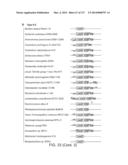 METHODS AND COMPOSITIONS FOR RNA-DIRECTED TARGET DNA MODIFICATION AND FOR     RNA-DIRECTED MODULATION OF TRANSCRIPTION diagram and image