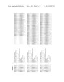 DIRIGENT GENE EG261 AND ITS ORTHOLOGS AND PARALOGS AND THEIR USES FOR     PATHOGEN RESISTANCE IN PLANTS diagram and image