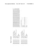 DIRIGENT GENE EG261 AND ITS ORTHOLOGS AND PARALOGS AND THEIR USES FOR     PATHOGEN RESISTANCE IN PLANTS diagram and image