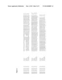 DIRIGENT GENE EG261 AND ITS ORTHOLOGS AND PARALOGS AND THEIR USES FOR     PATHOGEN RESISTANCE IN PLANTS diagram and image