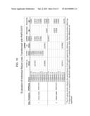 DROUGHT TOLERANT PLANTS AND RELATED CONSTRUCTS AND METHODS INVOLVING GENES     ENCODING ZINC-FINGER (C3HC4-TYPE RING FINGER) FAMILY POLYPEPTIDES diagram and image